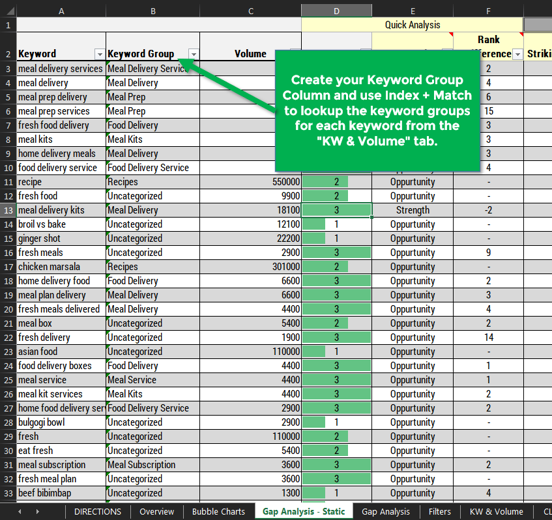 12-Screenshot-a__-Keyword-Group-Column-w-Callout.png 12-Screenshot-a__-Keyword-Group-Column-w-Callout.png