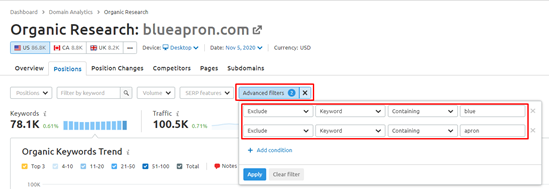 4-Screenshot-SEMrush-Filters.png 4-Screenshot-SEMrush-Filters.png