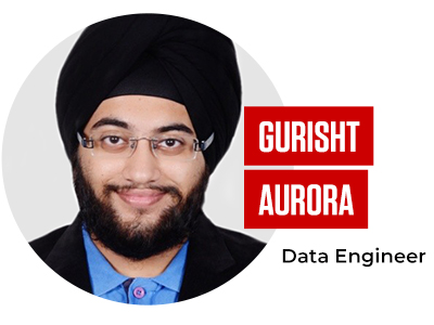GurishtData.jpg