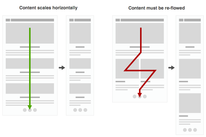 Mobile-First-Email-2.png Mobile-First-Email-2.png