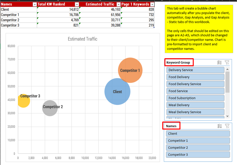 18-Screenshot-a__-Bubble-Chart-w-Data-Slicers.png 18-Screenshot-a__-Bubble-Chart-w-Data-Slicers.png