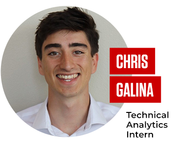 chrisintern-blog-2021-headshots-copy.jpg