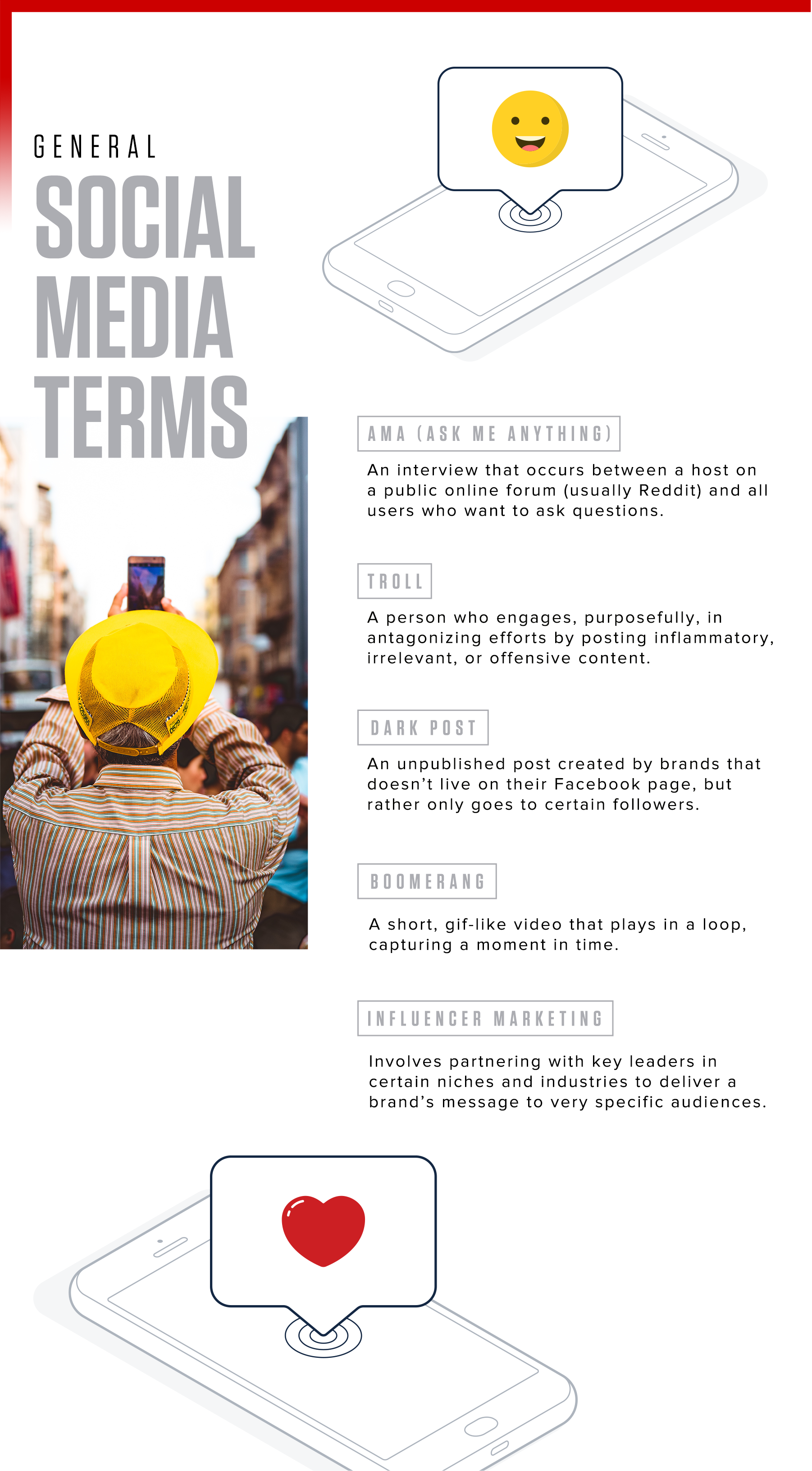Social Media Terms