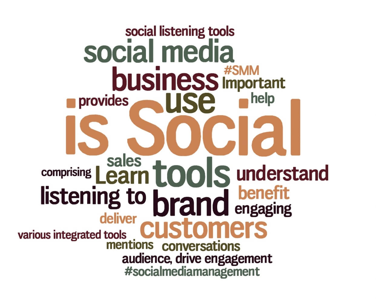 Social-Listening-1.jpeg