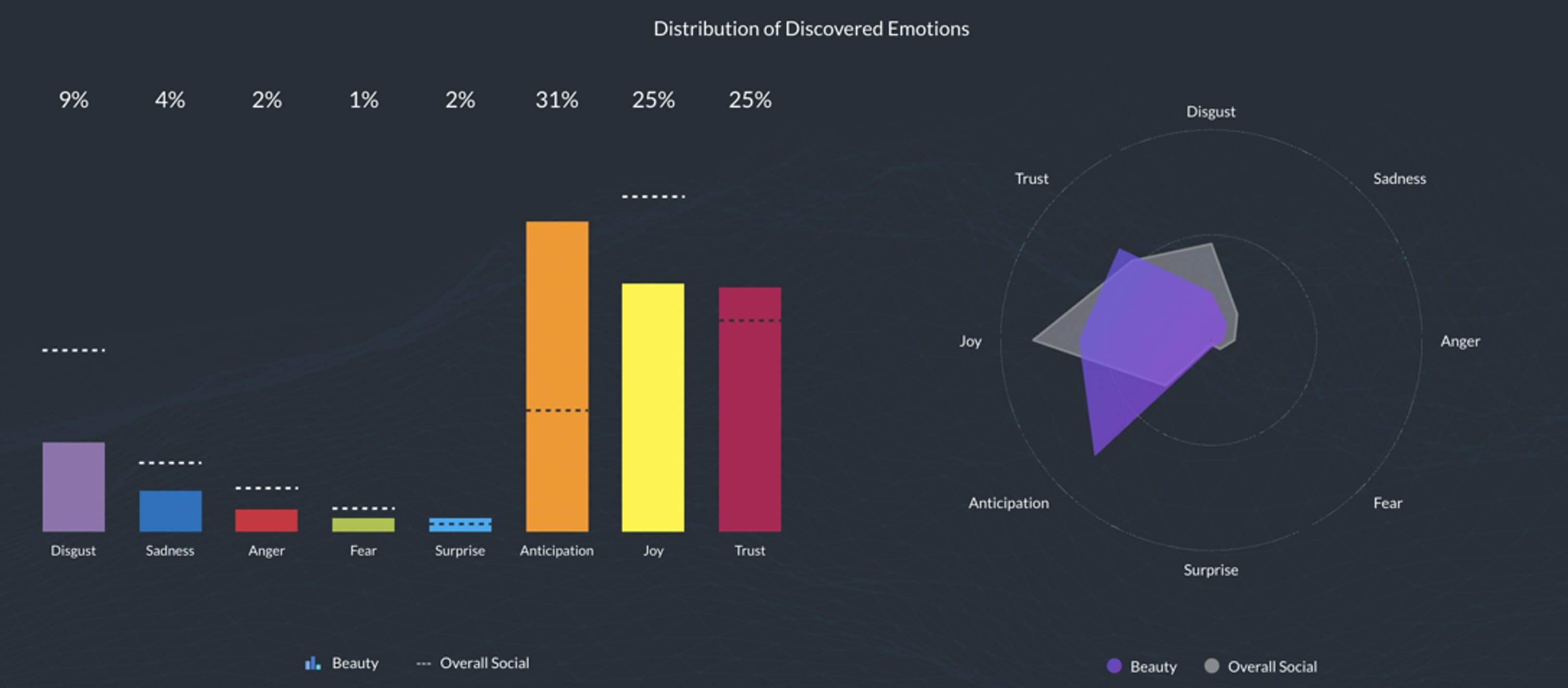 Consumer-Emotion-Chart.jpeg